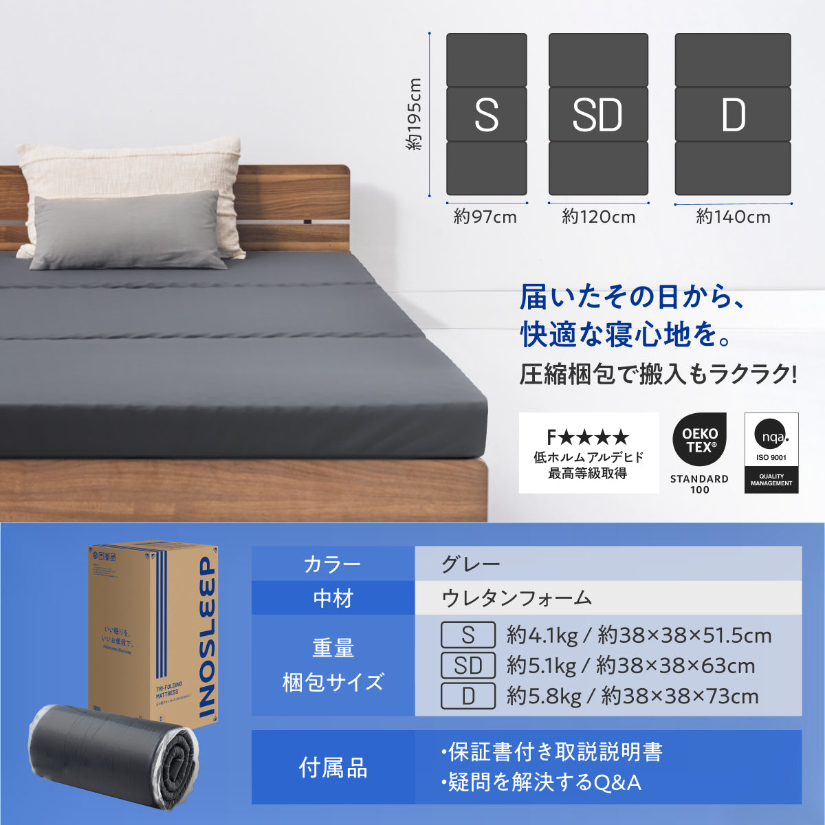 【高い通気性と体圧分散】三つ折りマットレス タイプB 高通気×体圧分散3層