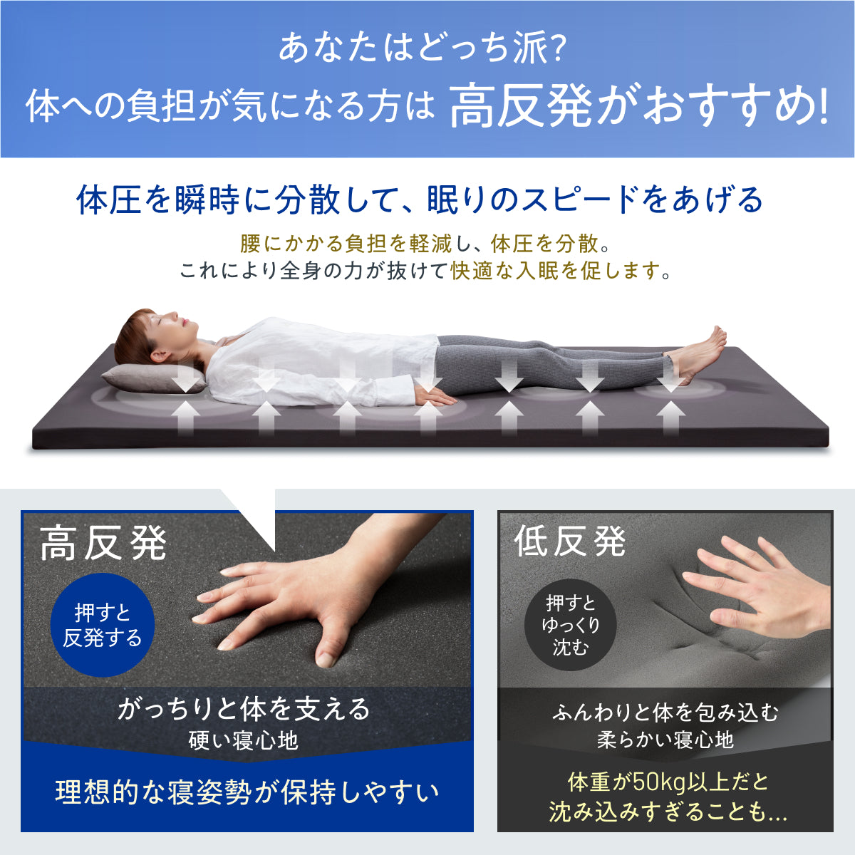 【超軽量!乗せるだけ簡単寝心地改善 厚み5cm】高反発マットレス フラットタイプ