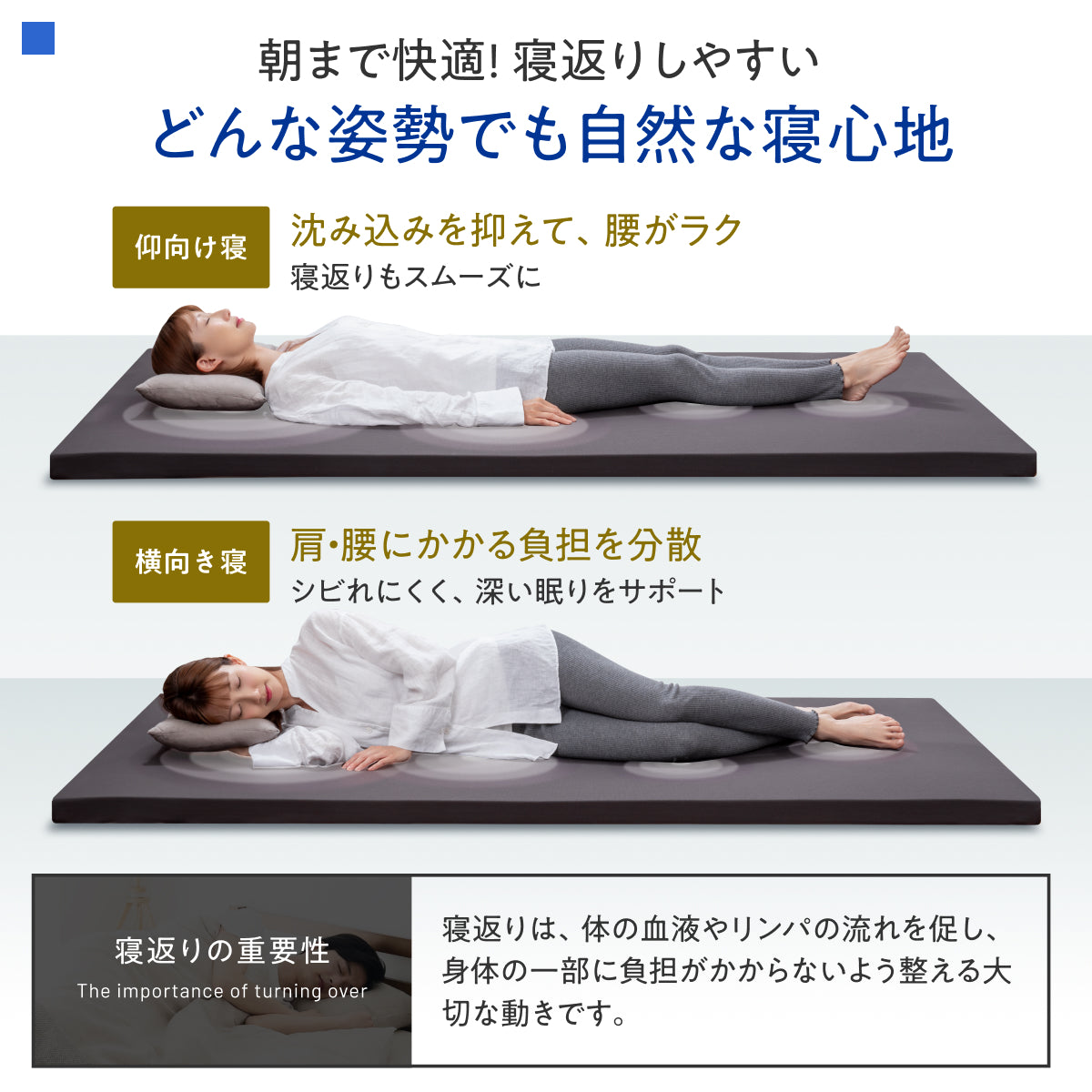 【超軽量!乗せるだけ簡単寝心地改善 厚み5cm】高反発マットレス フラットタイプ