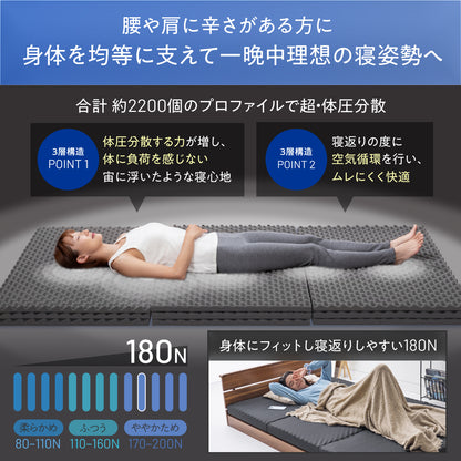 【高い通気性と体圧分散】三つ折りマットレス タイプB 高通気×体圧分散3層