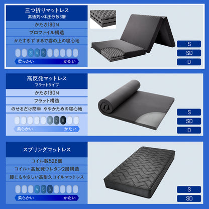 【高い通気性と体圧分散】三つ折りマットレス タイプB 高通気×体圧分散3層