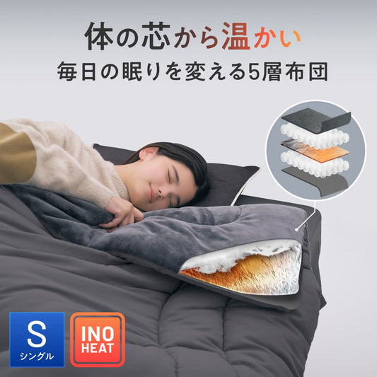 【毎日の眠りを快適にする肌触りと保温力】アルミフランネル掛け布団