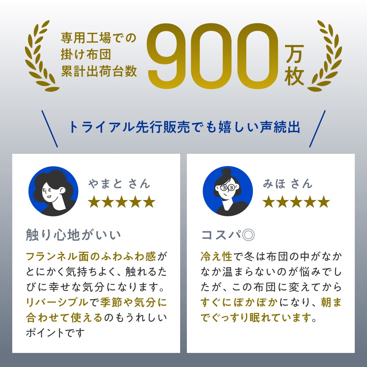 【毎日の眠りを快適にする肌触りと保温力】アルミフランネル掛け布団