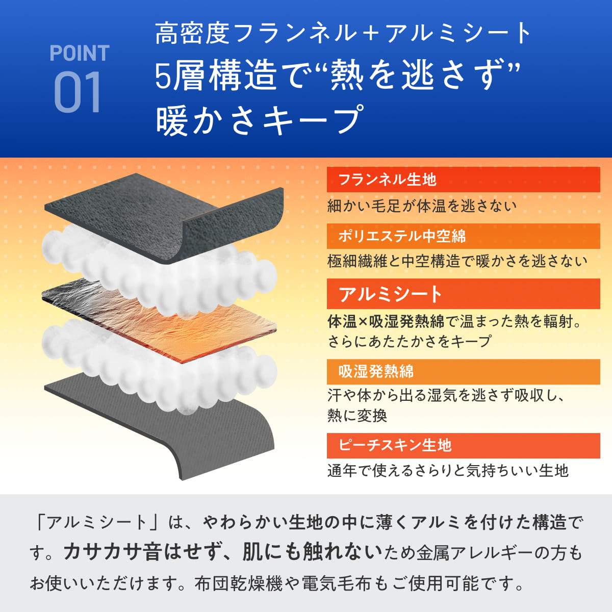 【毎日の眠りを快適にする肌触りと保温力】アルミフランネル掛け布団