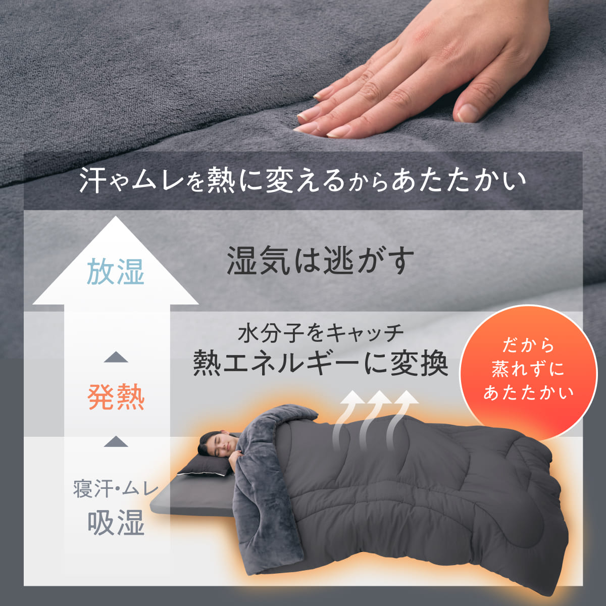 【毎日の眠りを快適にする肌触りと保温力】アルミフランネル掛け布団