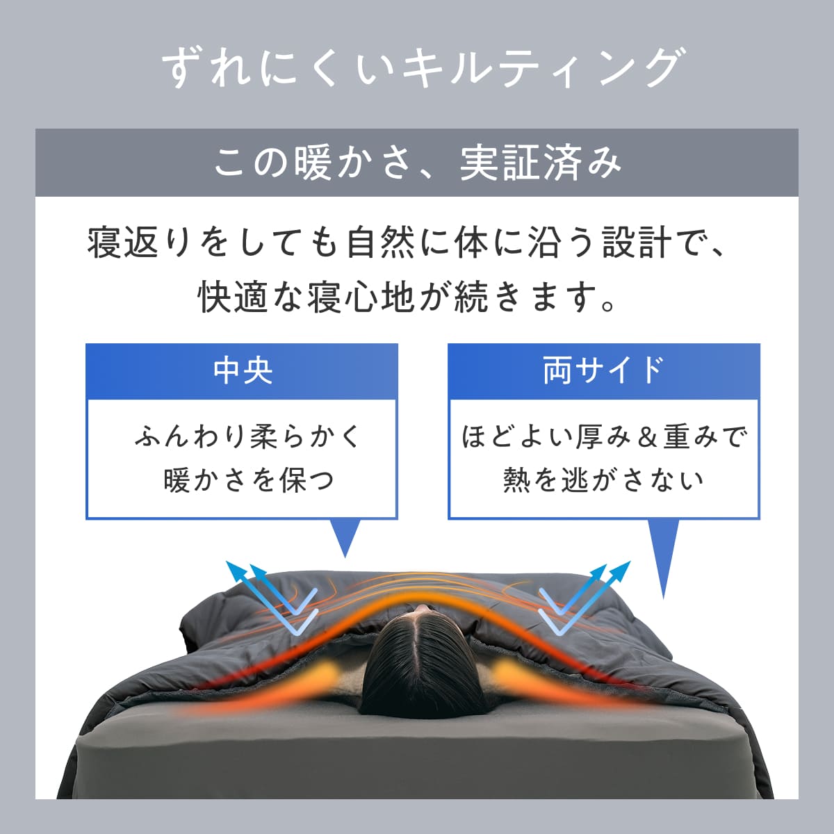 【毎日の眠りを快適にする肌触りと保温力】アルミフランネル掛け布団
