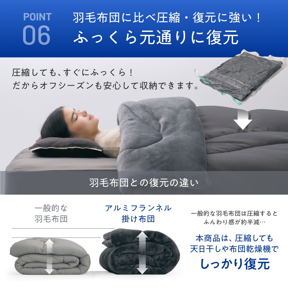 【毎日の眠りを快適にする肌触りと保温力】アルミフランネル掛け布団