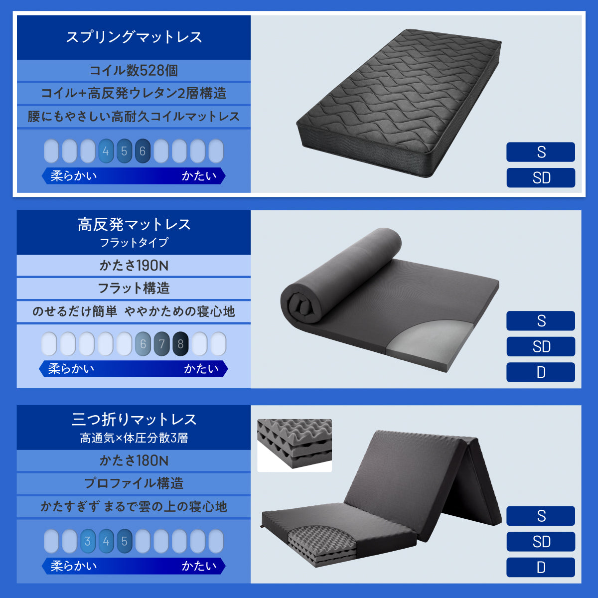 INOSLEEP マットレス 高反発 約5.25kg 厚さ約10cm ダブル INOSLEEP マットレス 高反発 約5.25kg 厚さ約10cm ダブル