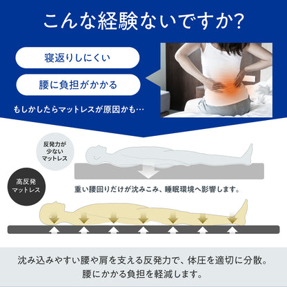 【超軽量!乗せるだけ簡単寝心地改善 厚み5cm】高反発マットレス フラットタイプ