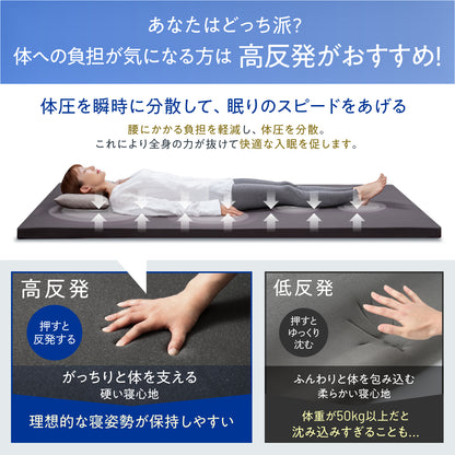 【超軽量!乗せるだけ簡単寝心地改善 厚み5cm】高反発マットレス フラットタイプ