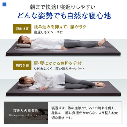 【超軽量!乗せるだけ簡単寝心地改善 厚み5cm】高反発マットレス フラットタイプ