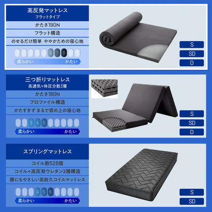 【超軽量!乗せるだけ簡単寝心地改善 厚み5cm】高反発マットレス フラットタイプ