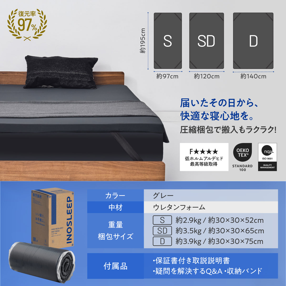 【超軽量!乗せるだけ簡単寝心地改善 厚み5cm】高反発マットレス フラットタイプ