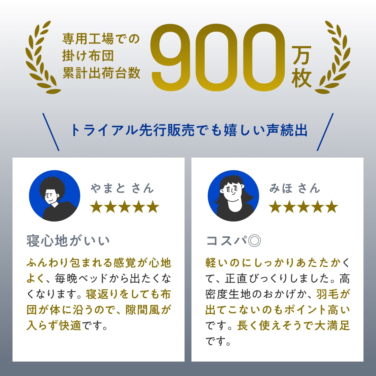 【羽毛とダウンライク綿で暖かさのいいとこ取り】羽毛ハイブリッド掛け布団