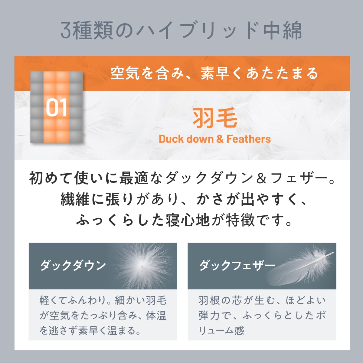 【羽毛とダウンライク綿で暖かさのいいとこ取り】羽毛ハイブリッド掛け布団