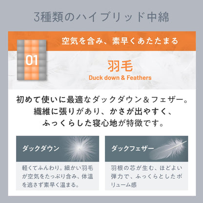 【羽毛とダウンライク綿で暖かさのいいとこ取り】羽毛ハイブリッド掛け布団
