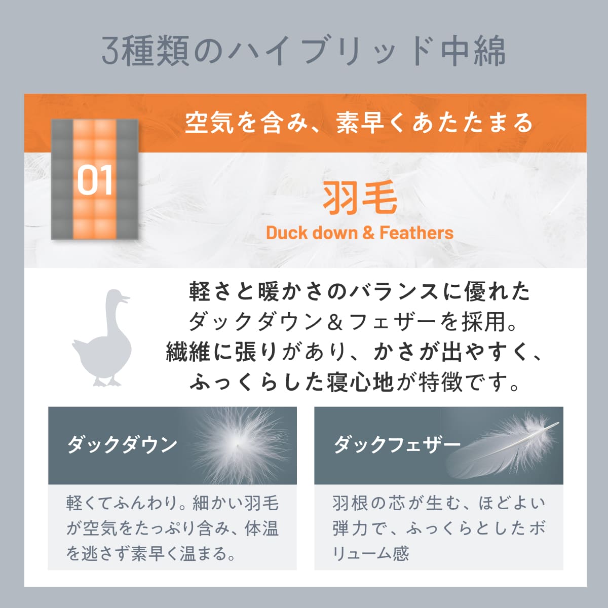 【羽毛とダウンライク綿で暖かさのいいとこ取り】羽毛ハイブリッド掛け布団