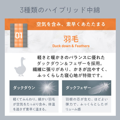 【羽毛とダウンライク綿で暖かさのいいとこ取り】羽毛ハイブリッド掛け布団