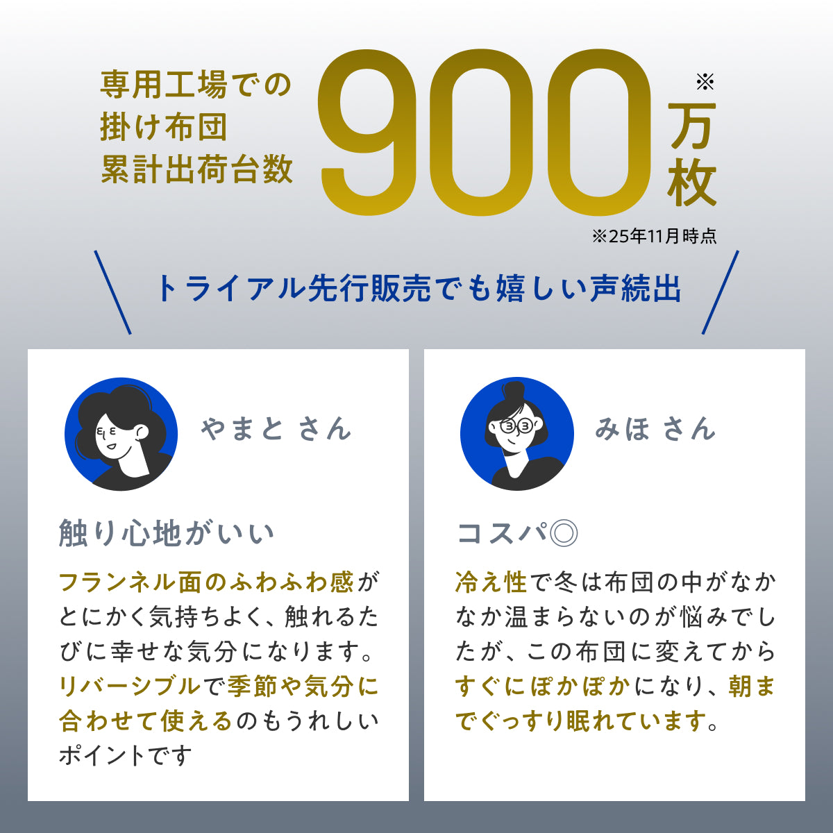 【毎日の眠りを快適にする肌触りと保温力】アルミフランネル掛け布団