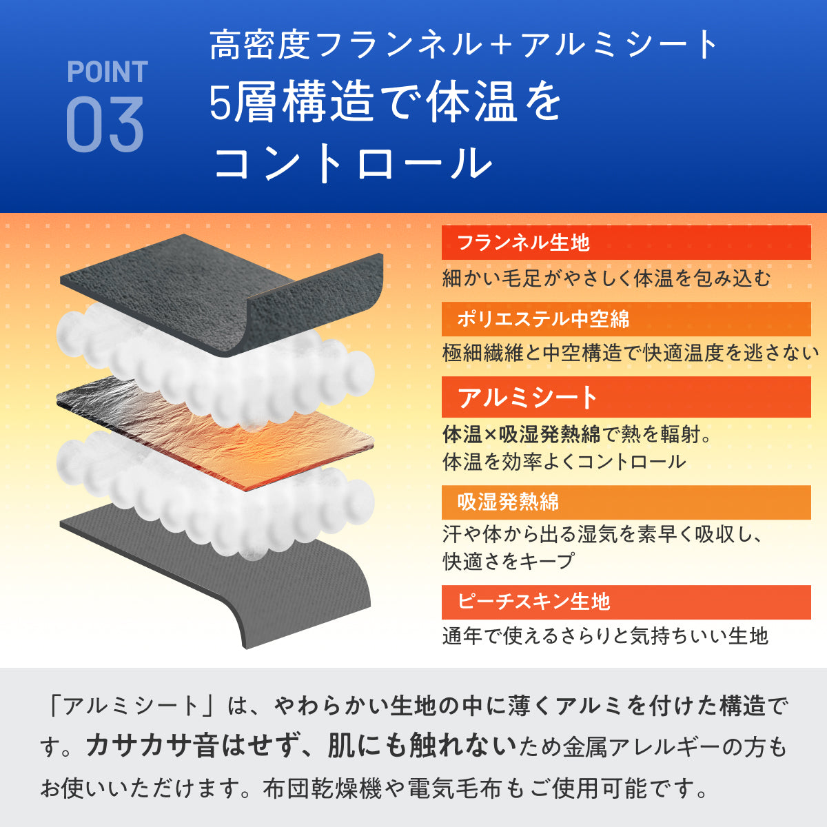 【毎日の眠りを快適にする肌触りと保温力】アルミフランネル掛け布団